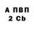 КЕТАМИН VHQ Blackguard